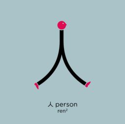 Ren - Een makkelijk te leren Chinees karakter