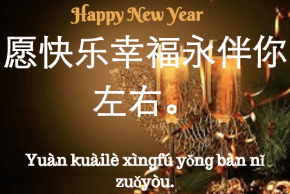 Hoe schrijf je gelukkig nieuwjaar in het Chinees?