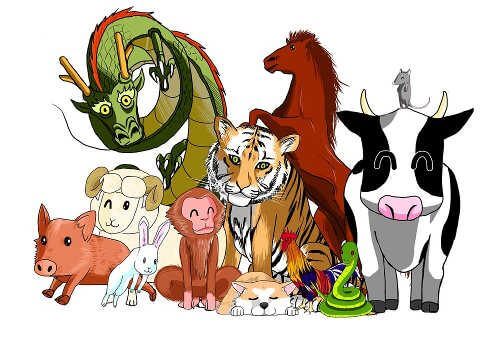 De 12 dieren van de Chinese dierenriem